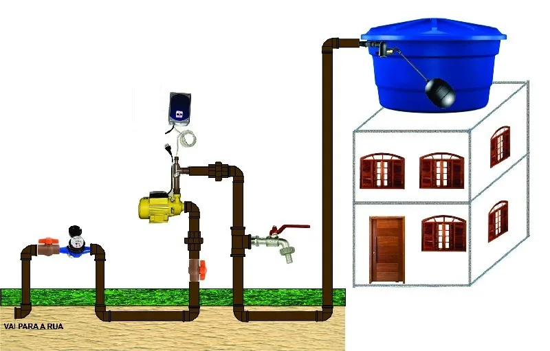 Pressurizador água de rua